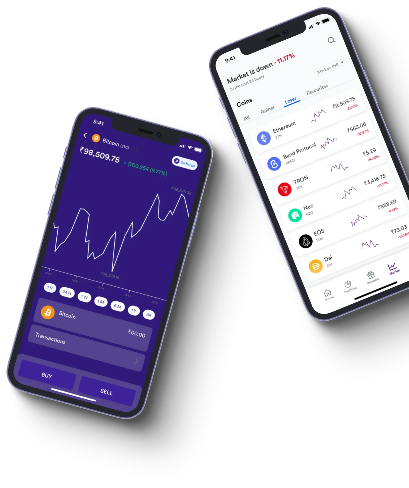 Eclipse Earn - O que exatamente é negociação on-line?